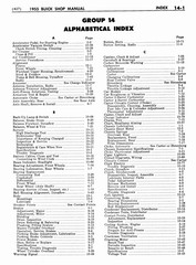 15 1955 Buick Shop Manual - Index-001-001.jpg